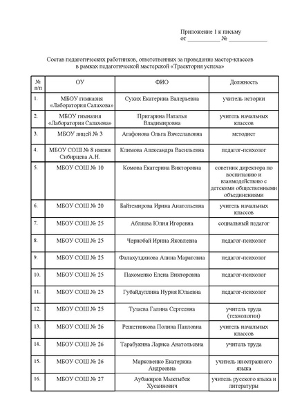 Файл:EDS ИОЦ О проведении пед.мастерской.docx.pdf