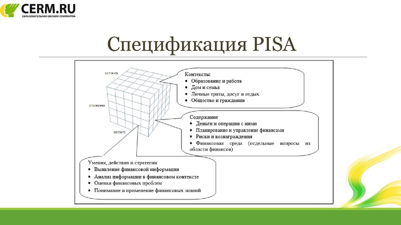 Файл:Вебинар ОКО ЦРМ Финансовая грамотность.pdf