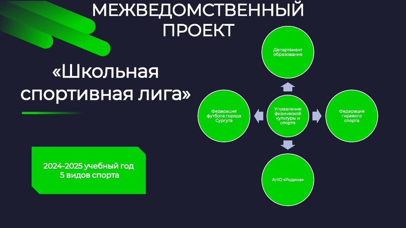 Файл:В атмосфере спорта Ющенко МВ.pdf