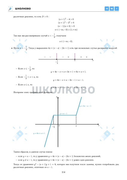 Файл:ЕГЭ 2025 Оба дня 6ylvx.pdf
