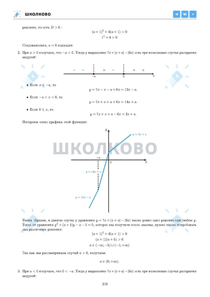 Файл:ЕГЭ 2025 Оба дня 6ylvx.pdf