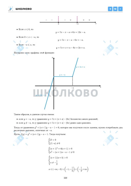 Файл:ЕГЭ 2025 Оба дня 6ylvx.pdf