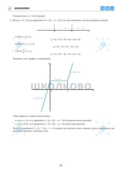 Файл:ЕГЭ 2025 Оба дня 6ylvx.pdf