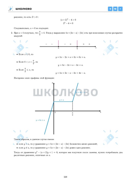 Файл:ЕГЭ 2025 Оба дня 6ylvx.pdf
