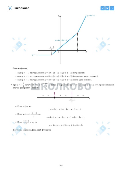 Файл:ЕГЭ 2025 Оба дня 6ylvx.pdf