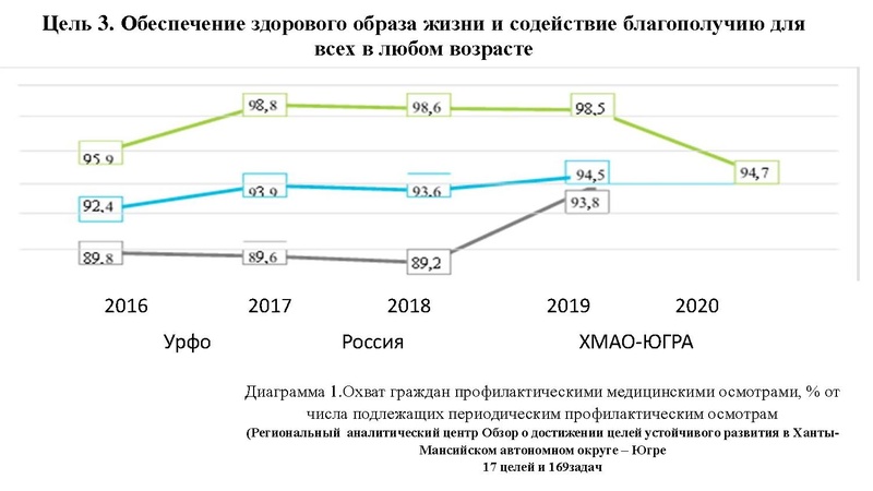 Файл:Егорова Г.И. 1феставаль -форум Лекция - консультация.pdf