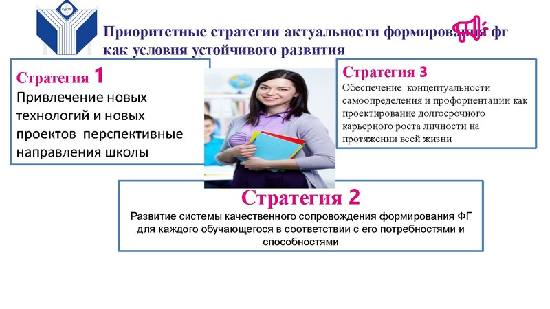 Файл:Егорова Г.И. 1феставаль -форум Лекция - консультация.pdf