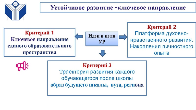 Файл:Егорова Г.И. 1феставаль -форум Лекция - консультация.pdf