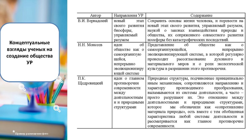 Файл:Егорова Г.И. 1феставаль -форум Лекция - консультация.pdf