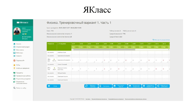Файл:Использование современных информационных технологий Ермолаев ДА.pdf