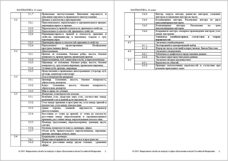 Файл:МА КЭС 2013.pdf