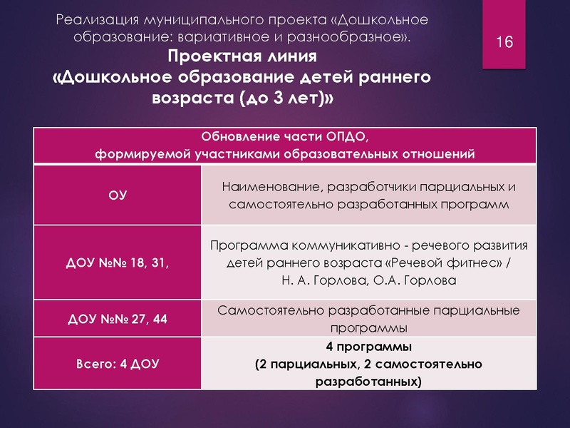 Файл:МП Букина И.А.1.pdf