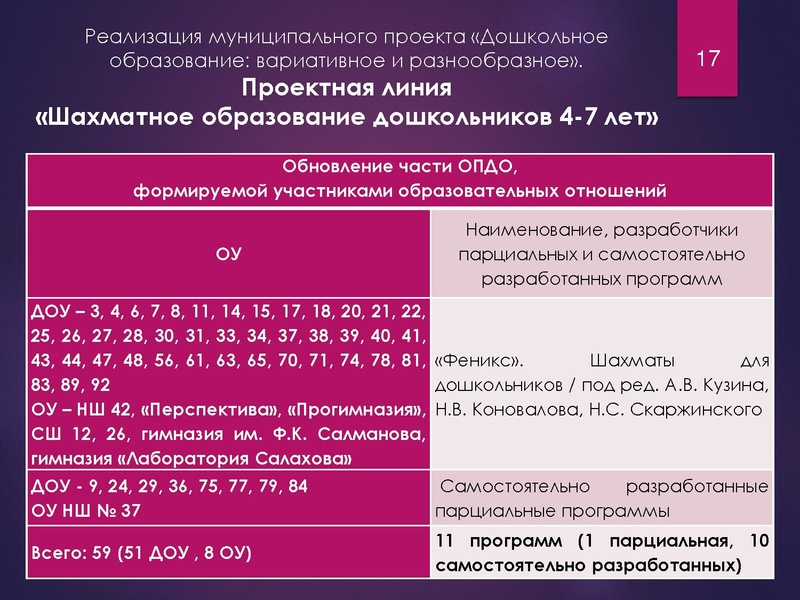 Файл:МП Букина И.А.1.pdf