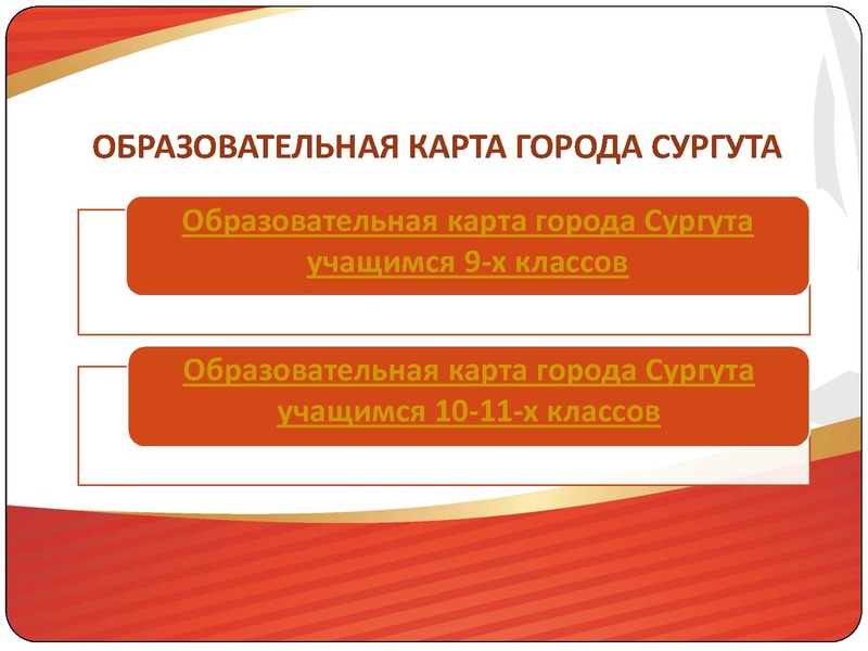 Файл:Образовательная карта города Сургут.pdf