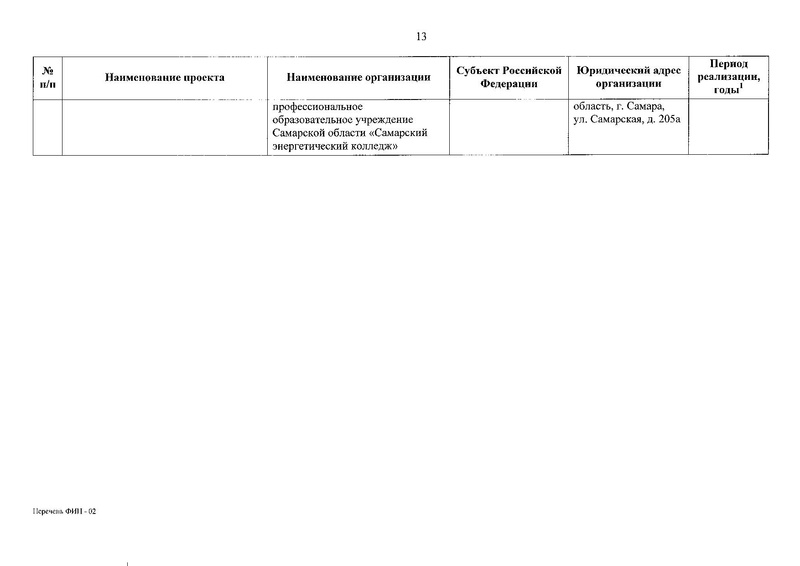 Файл:Приказ о присвоении статуса ФИП от 30.12.2019.pdf