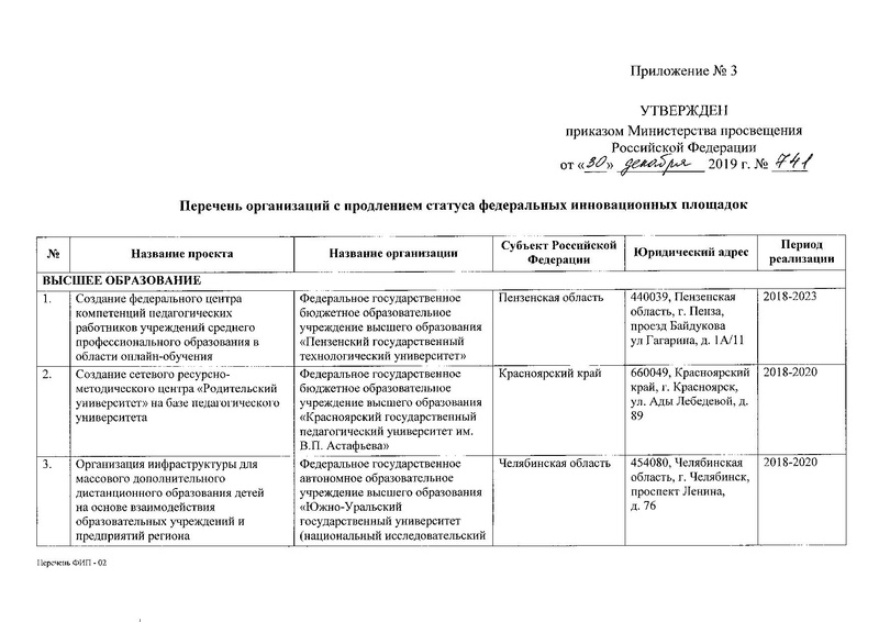 Файл:Приказ о присвоении статуса ФИП от 30.12.2019.pdf