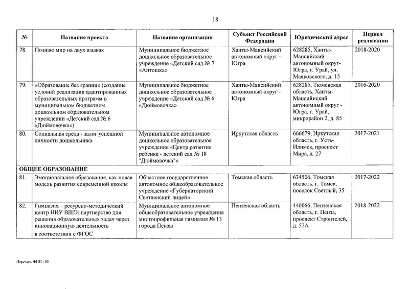 Файл:Приказ о присвоении статуса ФИП от 30.12.2019.pdf