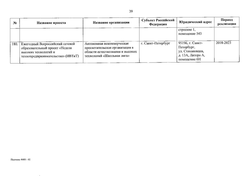 Файл:Приказ о присвоении статуса ФИП от 30.12.2019.pdf
