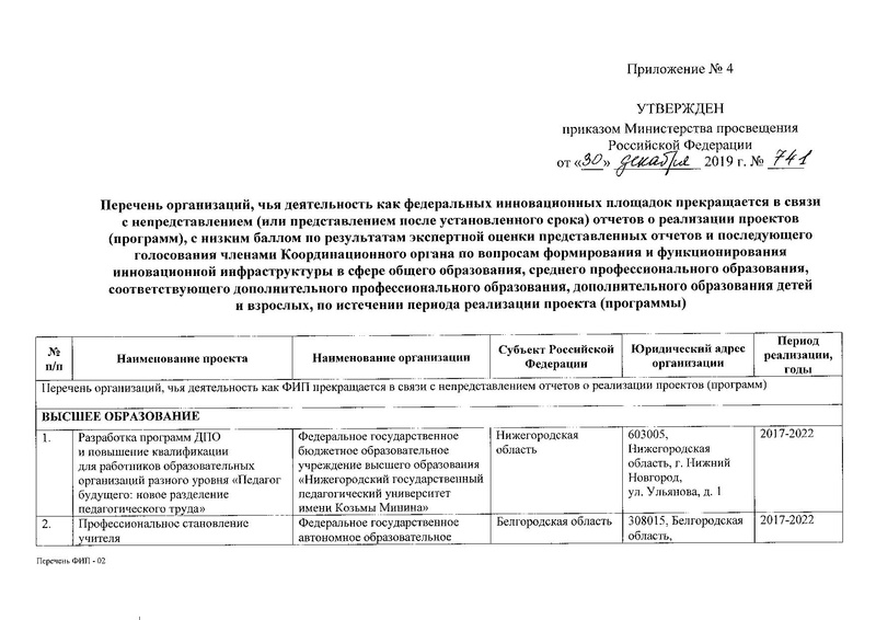 Файл:Приказ о присвоении статуса ФИП от 30.12.2019.pdf