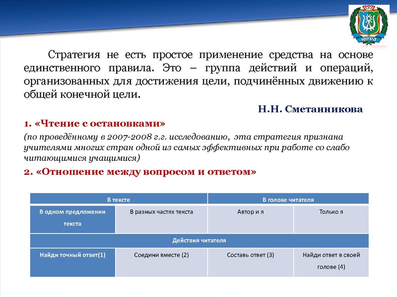 Файл:Добрягина Е.Д. музей проживания книги Менделеевский чемоданчик.pdf
