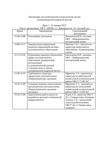 Файл:Кадровая школа, день 1. Программа КШ.pdf