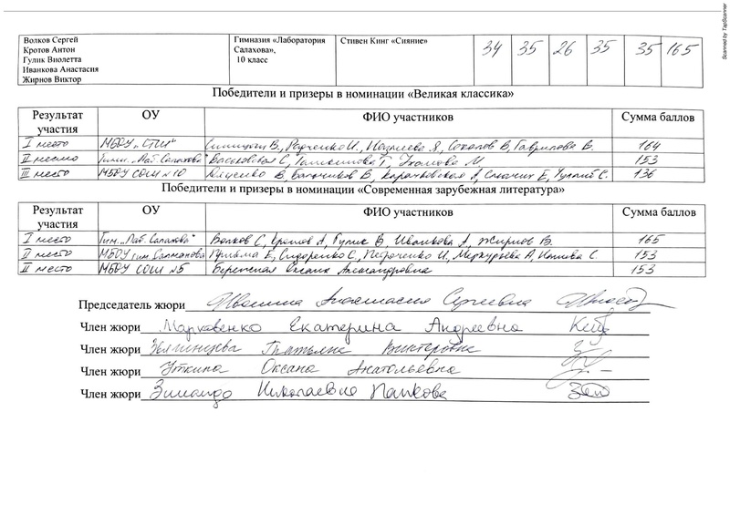Файл:Протоколы конкурса буктрейлеров 2020.pdf