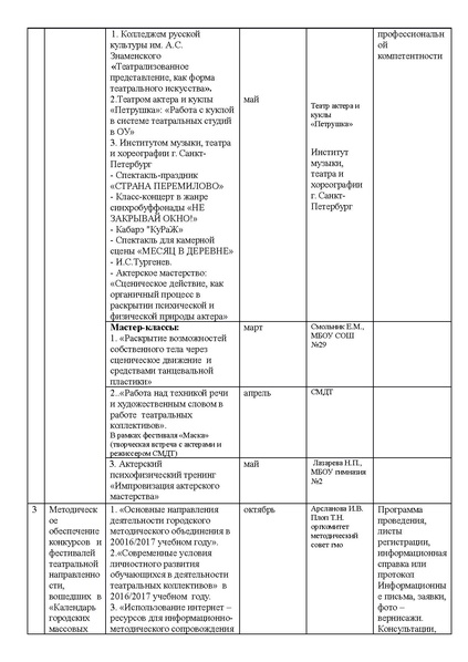 Файл:2016-2017 docx (1).pdf