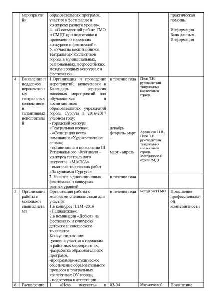 Файл:2016-2017 docx (1).pdf