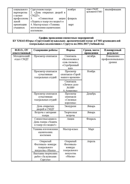 Файл:2016-2017 docx (1).pdf