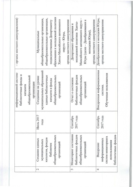 Файл:Prikaz SHIBC.pdf