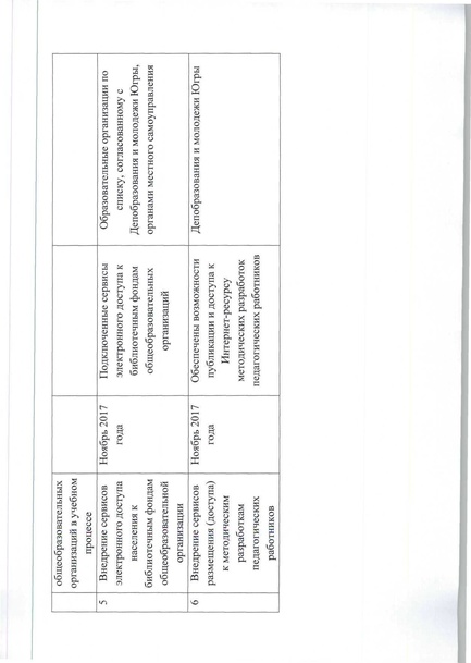 Файл:Prikaz SHIBC.pdf