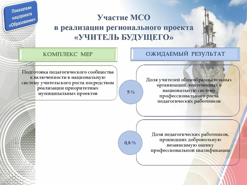 Файл:ГМО Технология ОТ.pdf