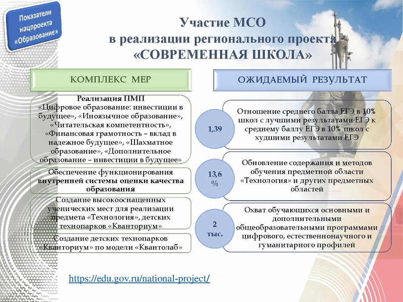 Файл:ГМО Технология ОТ.pdf