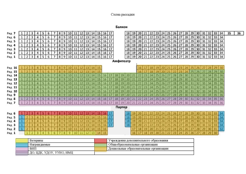 Файл:Зал филармонии (схема рассадки).pdf