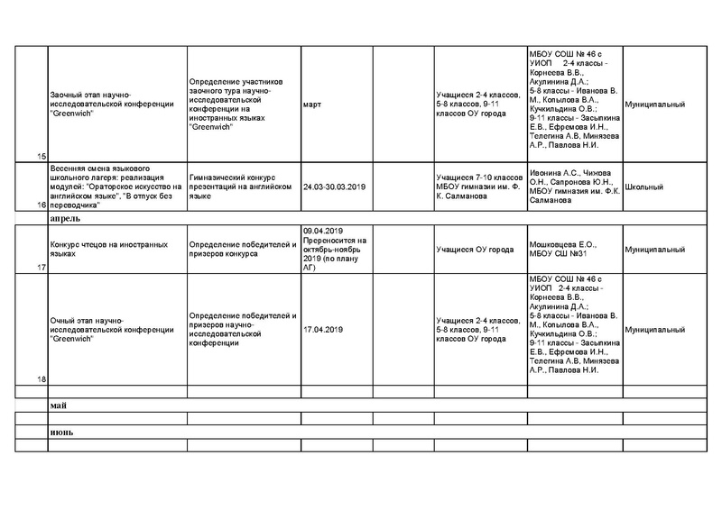 Файл:ИО-Дорожная карта январь.pdf