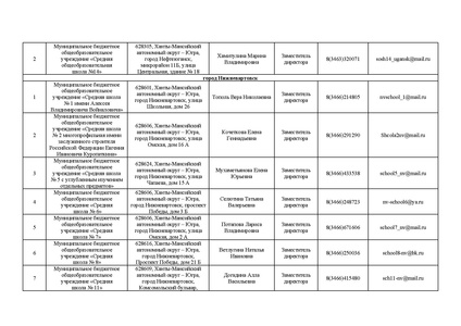 Файл:ИС 9 21 апреля 2025.pdf