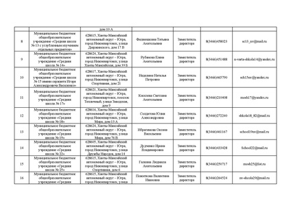 Файл:ИС 9 21 апреля 2025.pdf