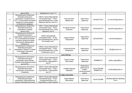 Файл:ИС 9 21 апреля 2025.pdf