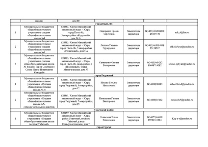 Файл:ИС 9 21 апреля 2025.pdf