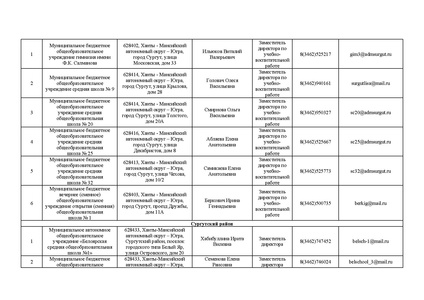 Файл:ИС 9 21 апреля 2025.pdf