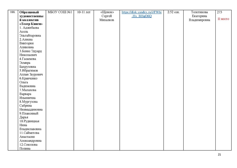Файл:Итоги конкурса чтецов о животных 2023.pdf