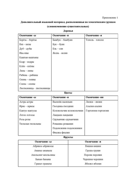 Файл:Костюченко О.В.pdf