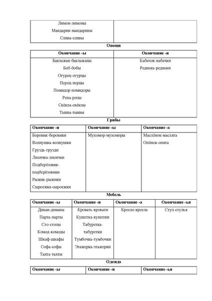 Файл:Костюченко О.В.pdf