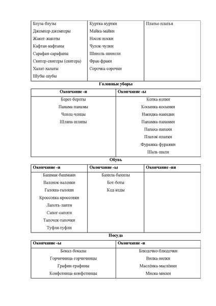 Файл:Костюченко О.В.pdf