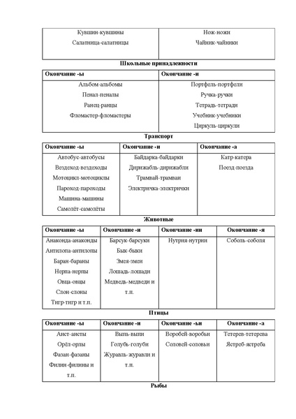 Файл:Костюченко О.В.pdf