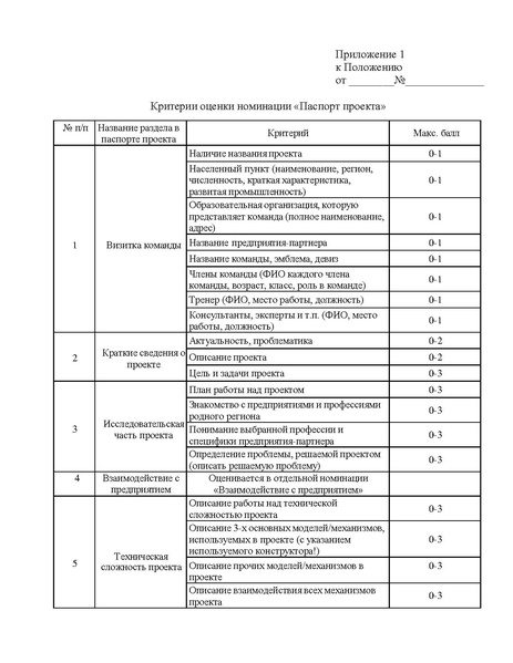 Файл:Приказ Икаренок мун этап 25-26 .pdf