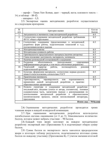 Файл:Приложение Положение о конкурсе 2024 год.pdf