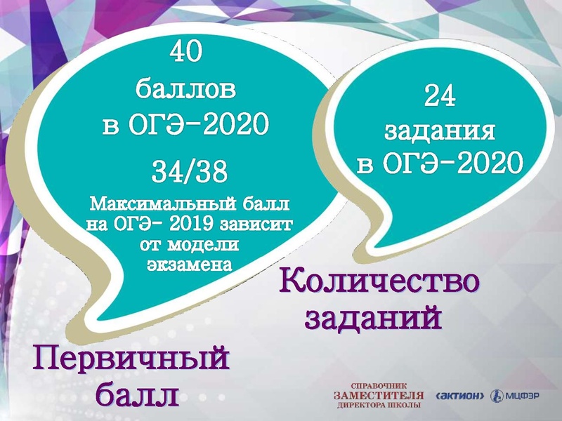 Файл:Химия ОГЭ-2020.pdf