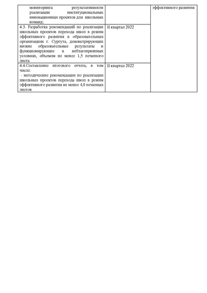 Файл:ШНОР дорожная карта на 2 школы Сургута.pdf