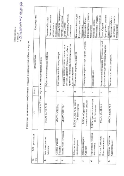 Файл:15-1068.pdf